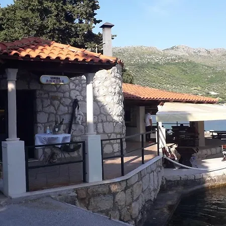 The Beautiful Position In Veliki