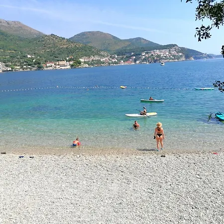 The Beautiful Position In Zaton Veliki *